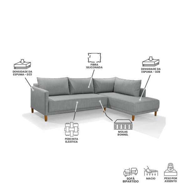 Sofá Com Chaise Direito Larimar Linho Cinza Redenobre - Image 3
