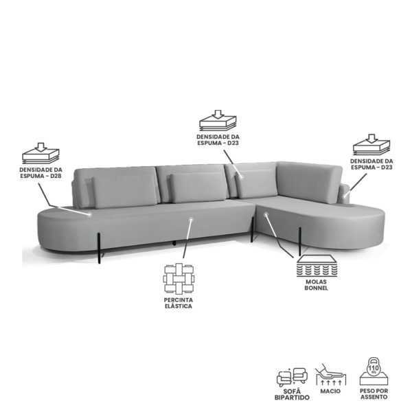 Sofá Com Chaise Direito Austrália Linho Cinza Claro Redenobre - Image 3