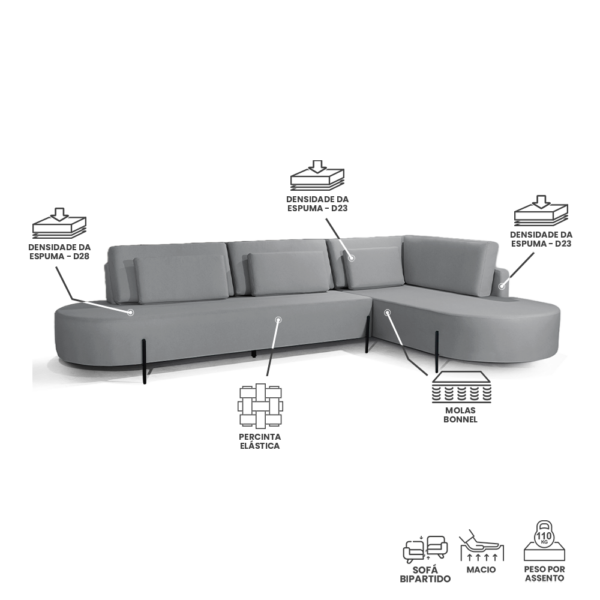 Sofá Com Chaise Direito Austrália Linho Cinza Redenobre - Image 3