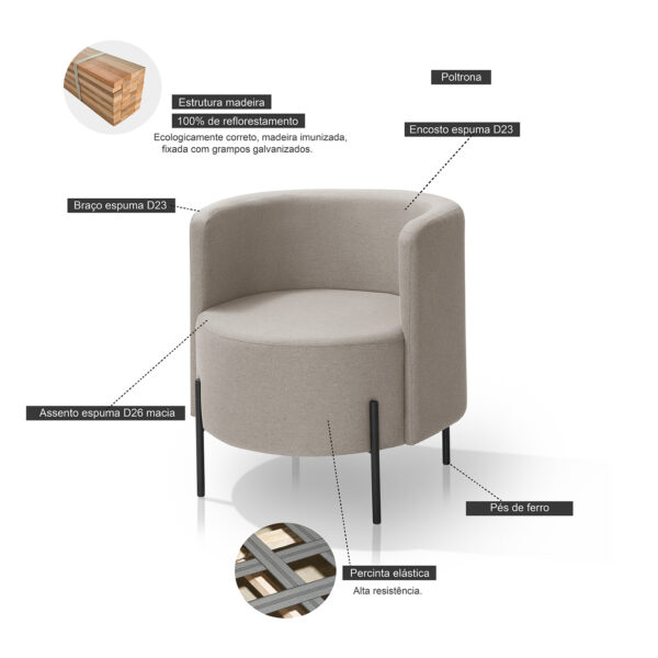 Poltrona para Sala de Estar Orgânica Califórnia Bege Pés de Ferro - Redenobre - Image 5