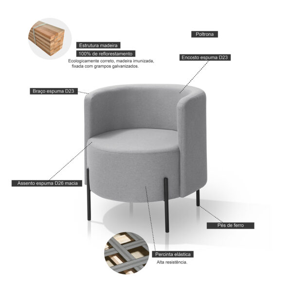 Poltrona para Sala de Estar Orgânica Califórnia Cinza Claro Pês de Ferro - Redenobre - Image 5