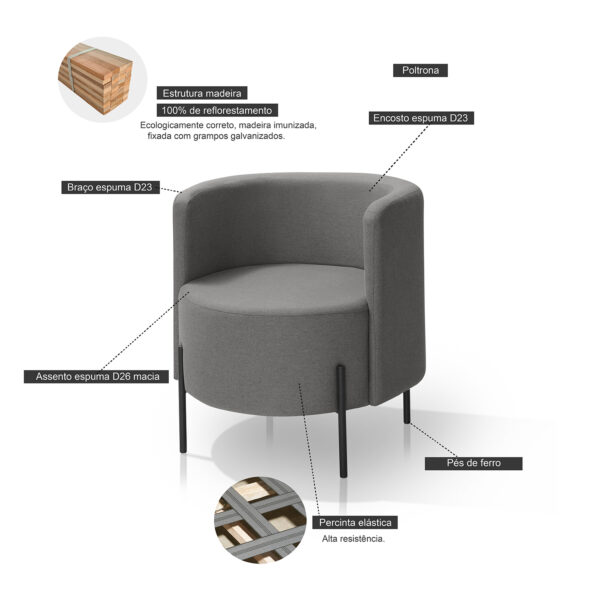Poltrona para Sala de Estar Orgânica Califórnia Cinza Escuro Pês de Ferro  - Redenobre - Image 5