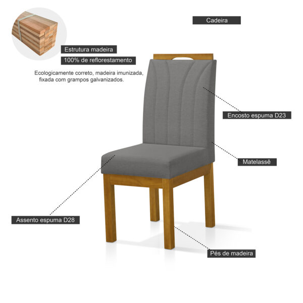 Conjunto 2 Cadeira Blend para Sala de Jantar Linho Cinza Escuro Pés Madeira Maciça Redenobre - Image 2